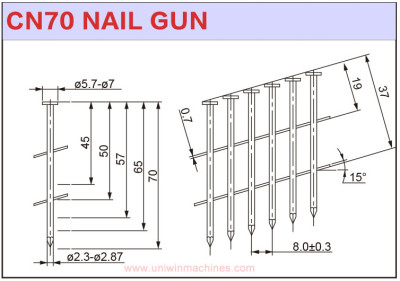 cn70 nail gun