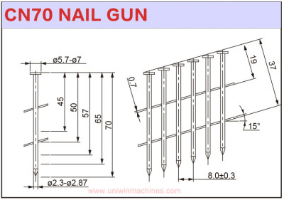 Pistol paku pneumatik adalah sejenis pistol paku koil portabel