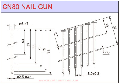 cn80 nail gun
