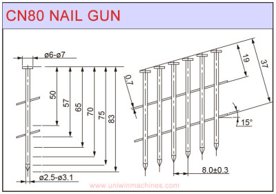 Pistol paku pneumatik adalah sejenis pistol paku koil portabel