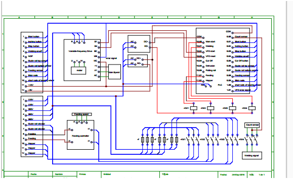 PLC kontrol şeması