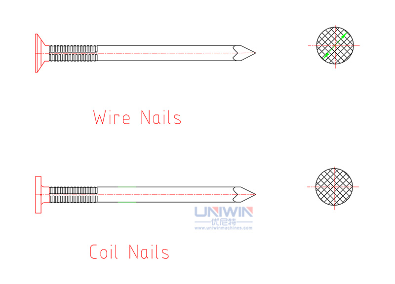 проволочные гвозди и спиральные гвозди